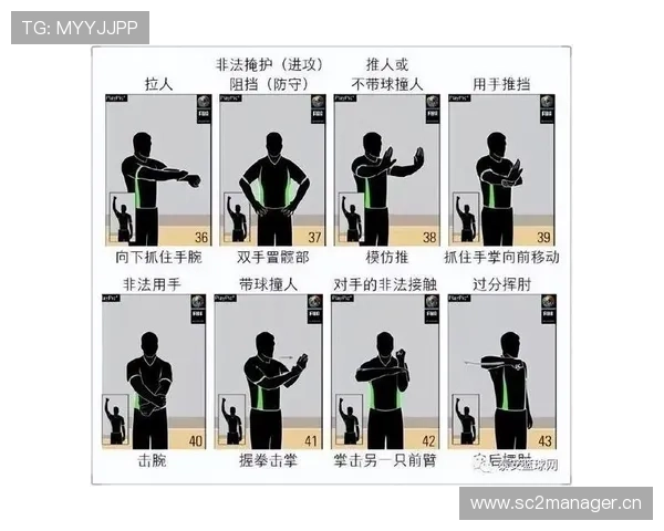 延误比赛违例是什么意思及其详细规则解析