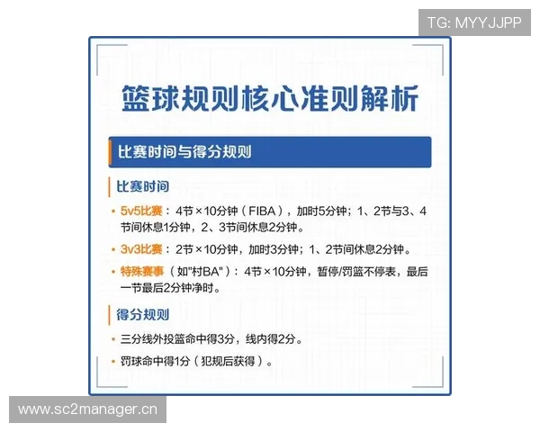 篮球规则中暂停时间限制的具体时长规定与违例判罚标准解析