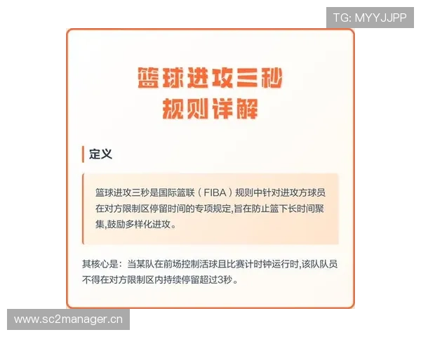篮球规则解析：深入理解跳球规则的关键要点与执行方式