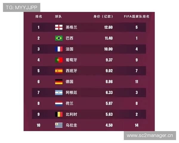 日本世界杯小组赛总结：不败战绩进入32强